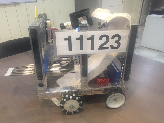 Fig. 4: Left Side View